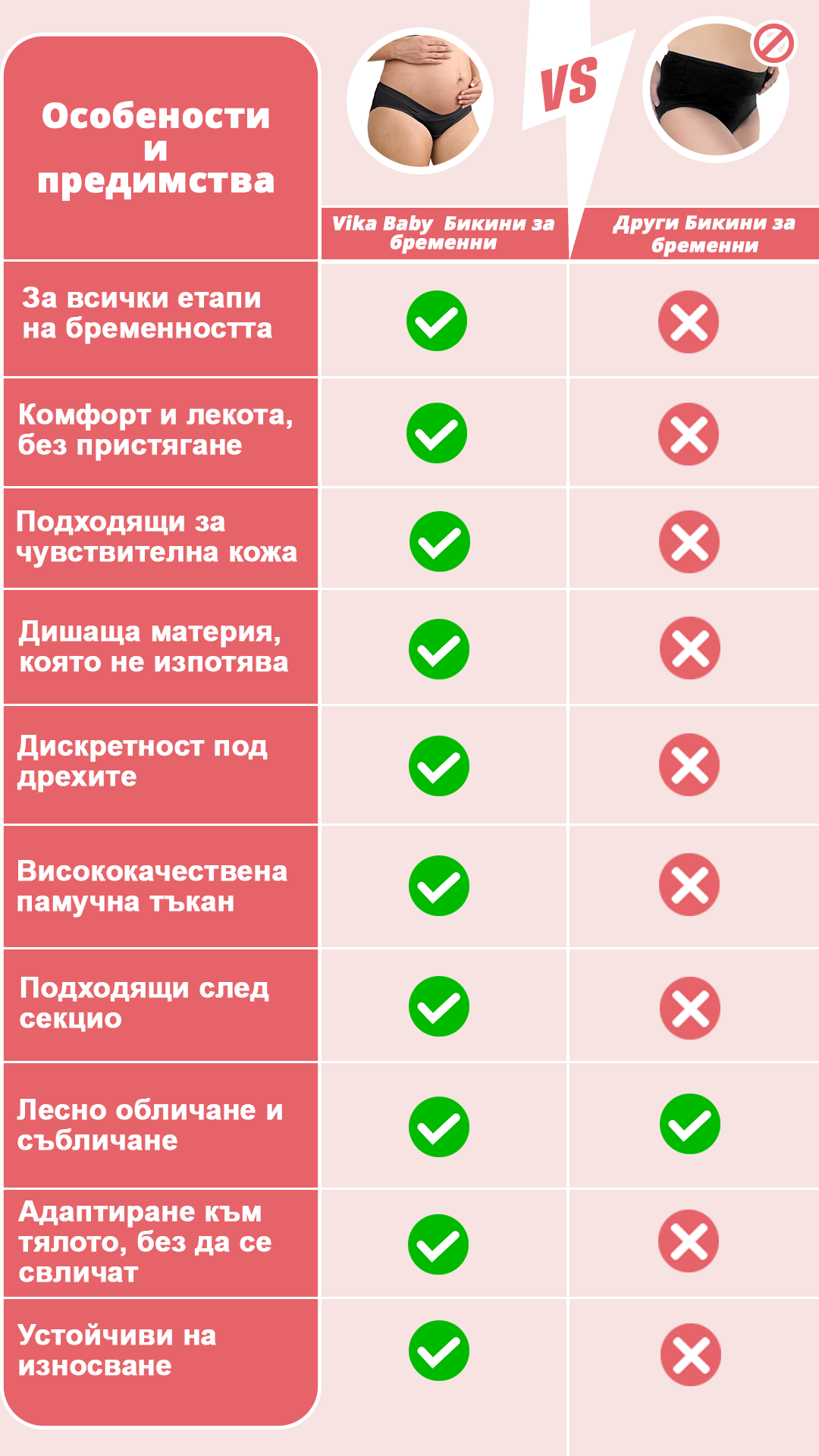 ezhednevni-bikini-za-bremenni_-_predimstva-phone