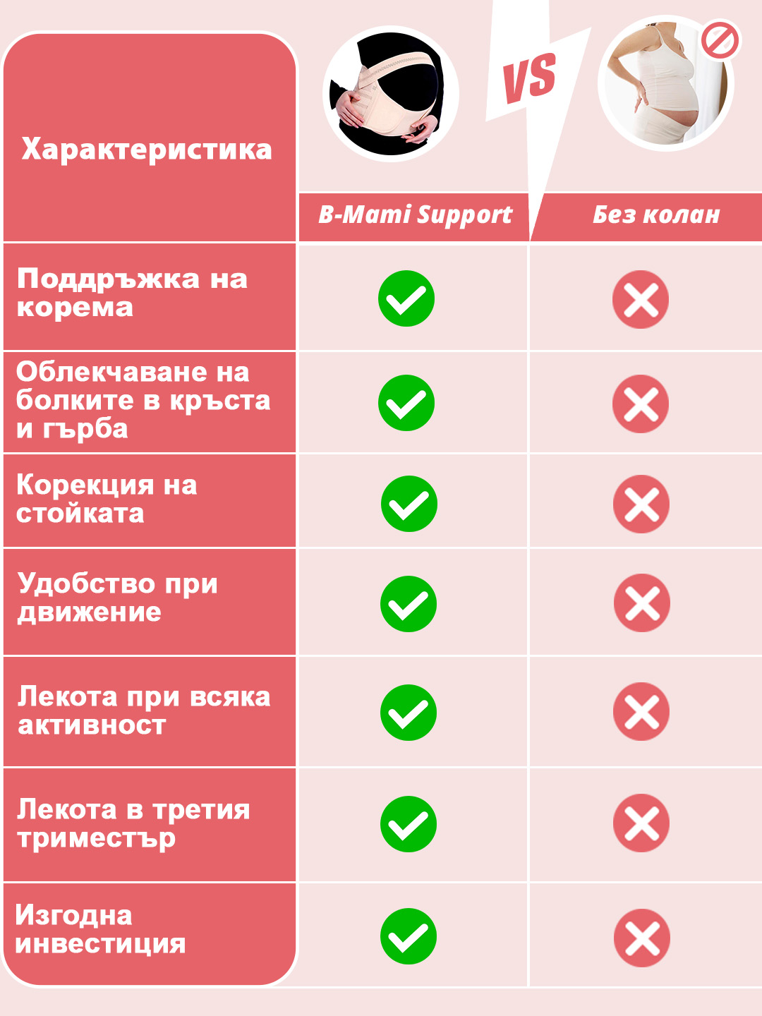 poddarzhasht-kolan-za-bremenni-vika-baby-1_1