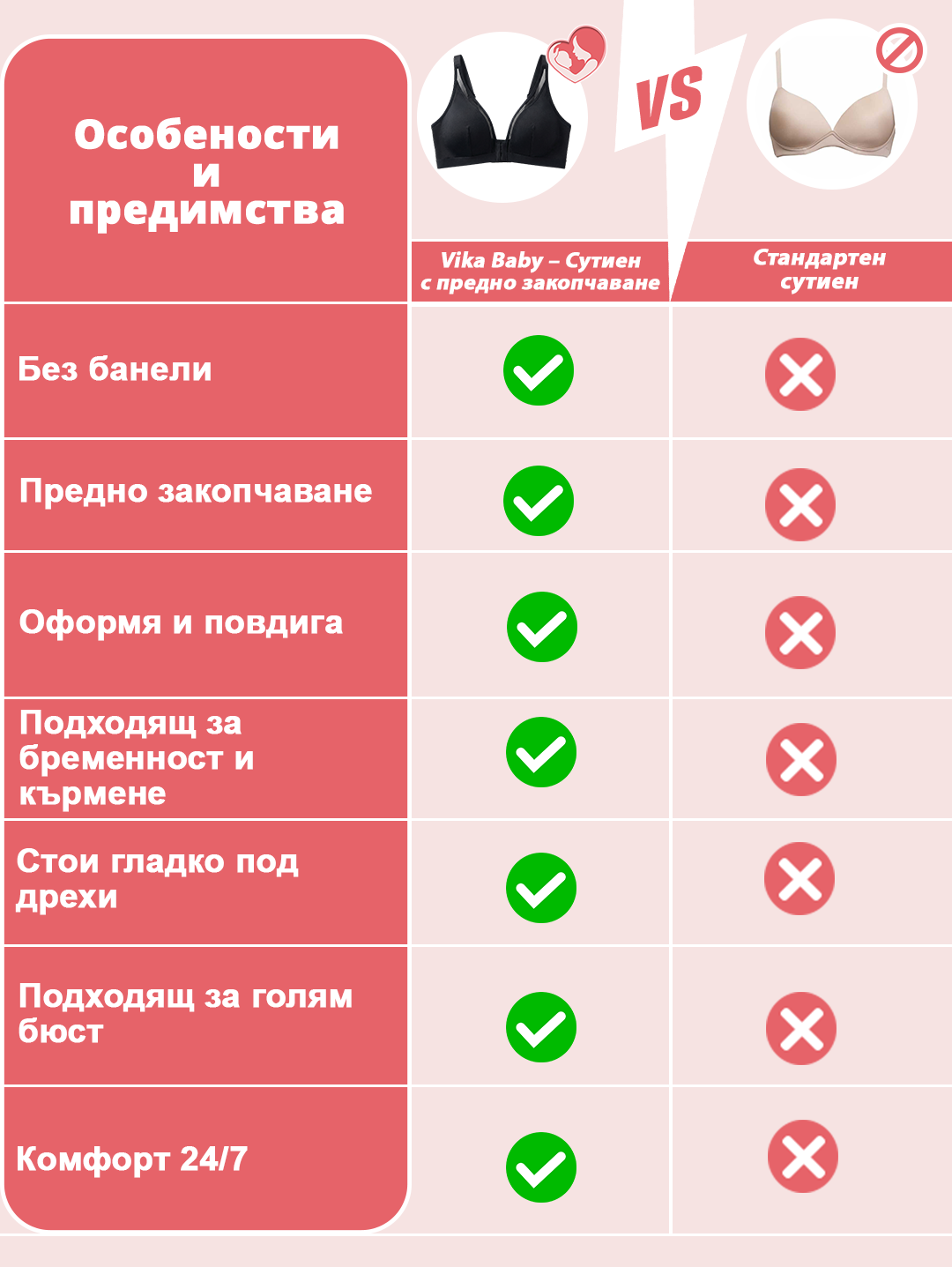 sutien-s-predno-zapochavane-skiny-predimstva