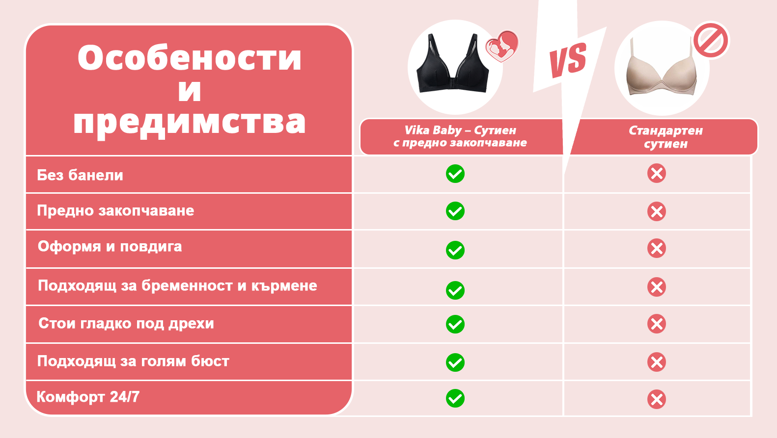 sutien-s-predno-zapochavane-skiny-predimstva