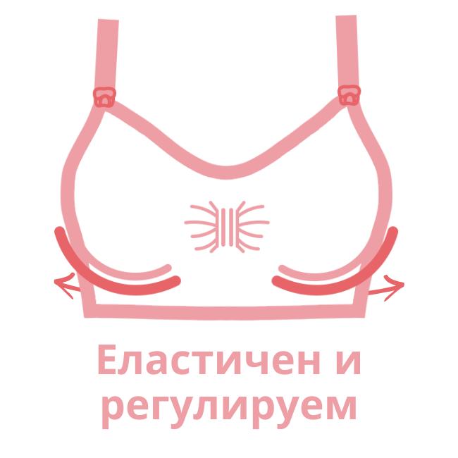 bezsheven-sutien-za-karmene-elastichen-i-udoben bezsheven-sutien-za-karmene-elastichen-i-udoben