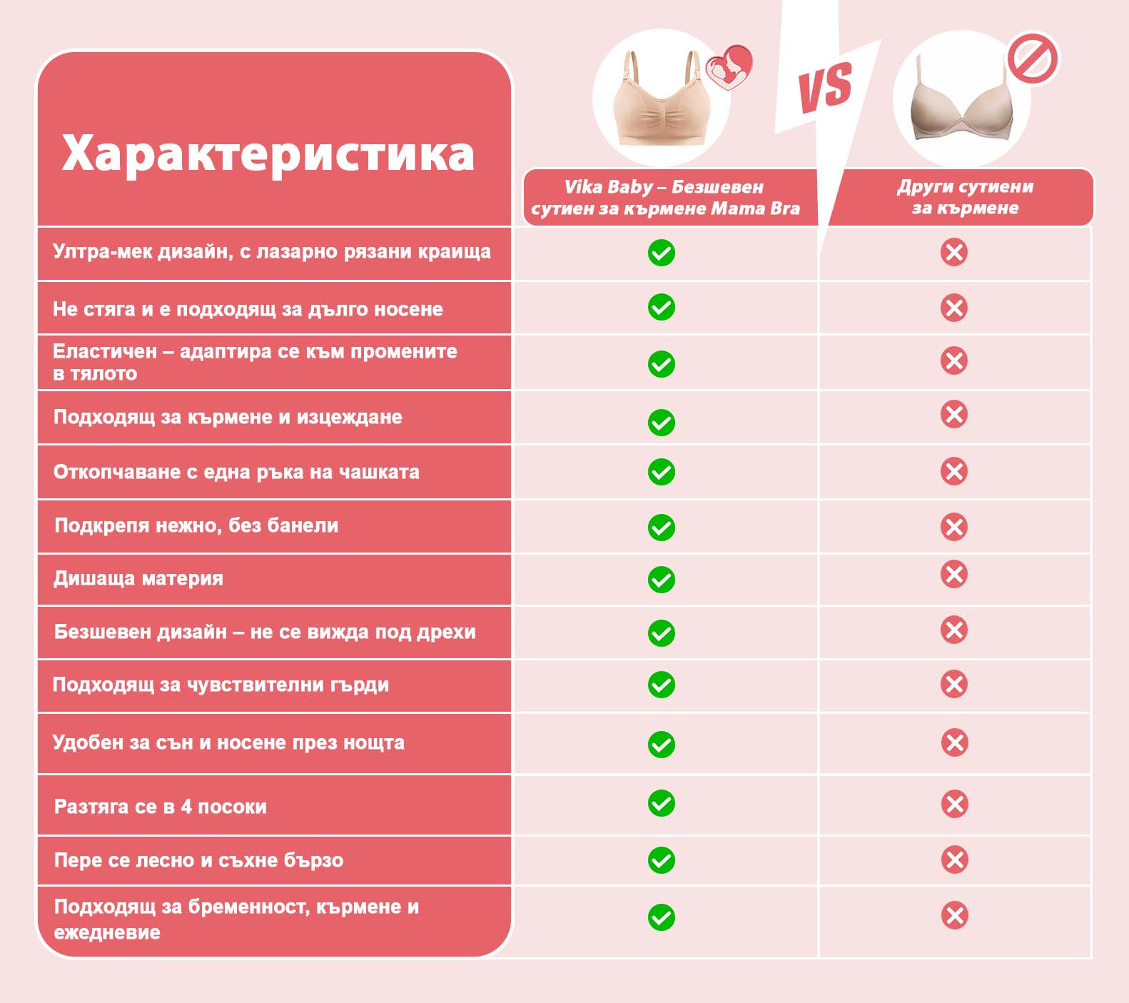 bezsheven-sutien-za-karmene-polzi-predimstva bezsheven-sutien-za-karmene-polzi-predimstva